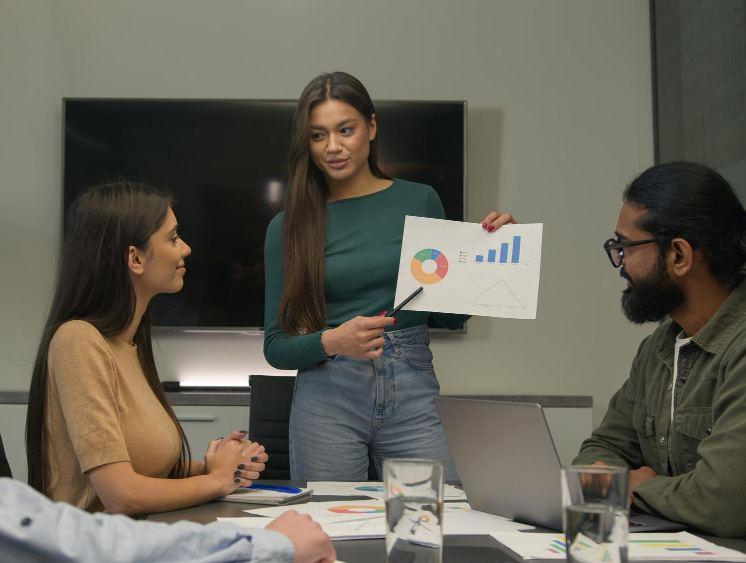 Insight with Context